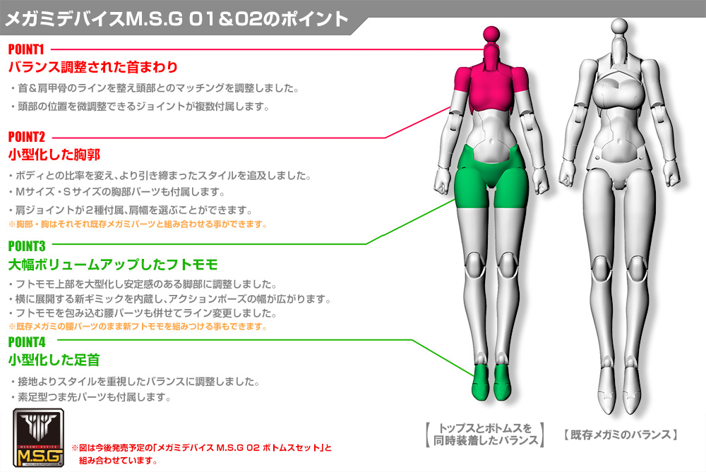 Megami Device M.S.G 01 TOPS SET SKIN COLOR A - Image 8